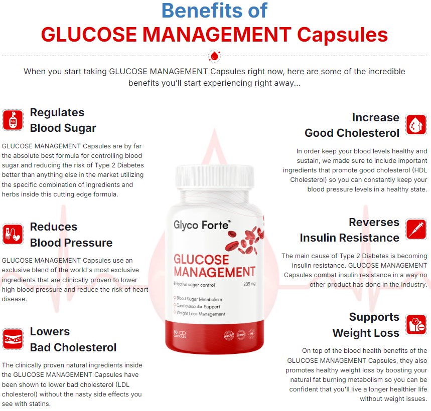 GlycoForte Glucose Management